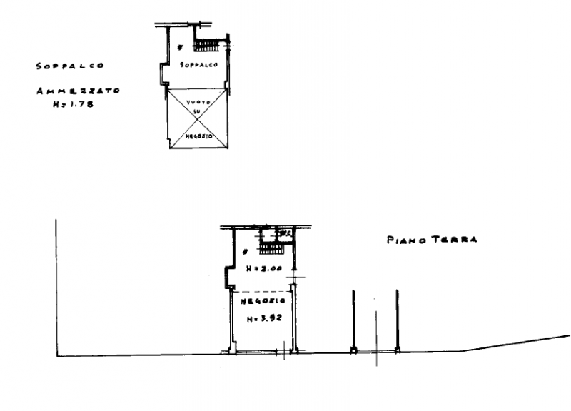 Negozio - Loc.Com. VENEZIA affitto  Mestre  Maastricht Servizi Immobiliari