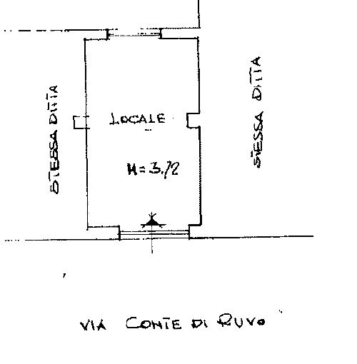 Negozio - Loc.Com. PESCARA affitto  Porta Nuova conte di ruvo 89 IMMOBILIARE BALZANO