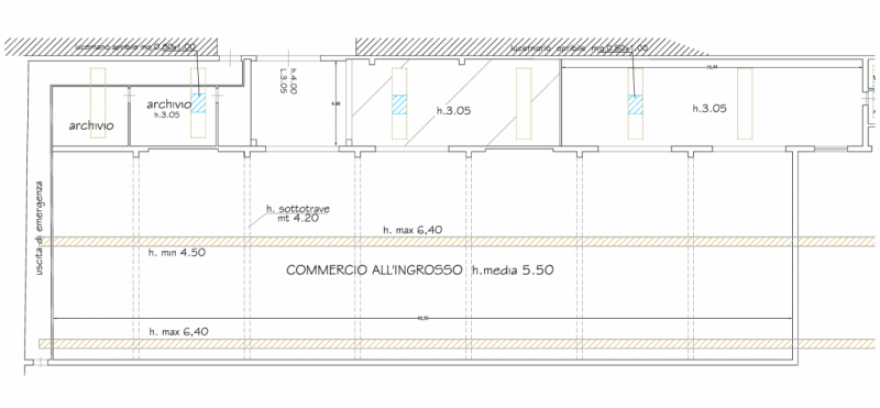 foto principale annuncio