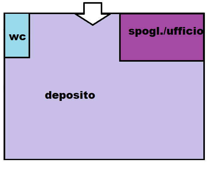 foto principale annuncio